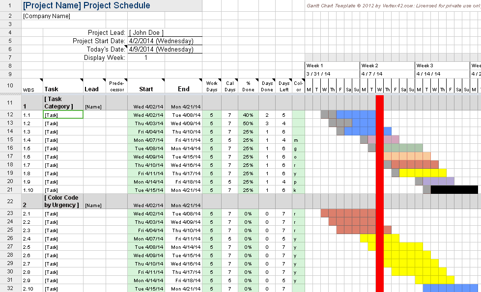 How Do Gantt Charts Work? - What is a Gantt Chart and Why is it Important? article illustration